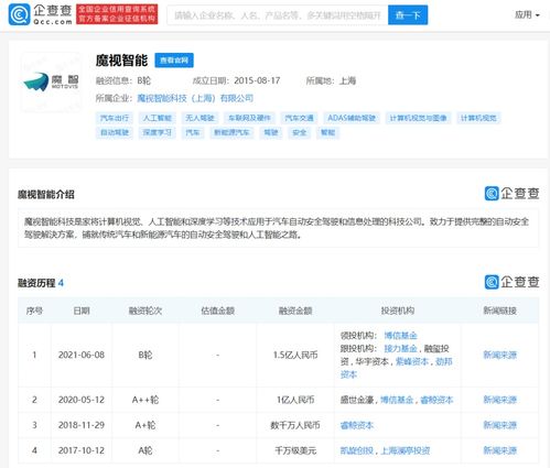技術(shù)服務(wù)與技術(shù)成果轉(zhuǎn)讓 驅(qū)動(dòng)創(chuàng)新的雙輪引擎